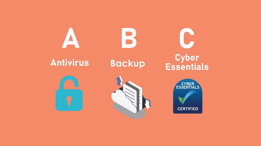 Cyber Security ABC